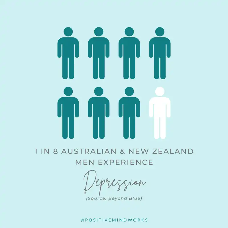 Mens-Health-Depression