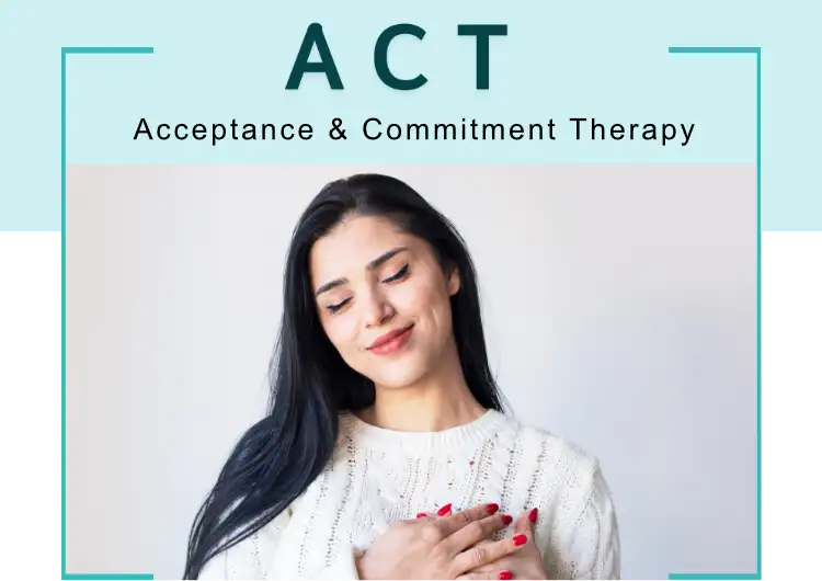 Act-Acceptance -Commitment Therapy ACT